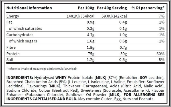 01 067 083 03 Super Strawberry facts