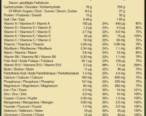 01 067 112 04 SeriousMass 12LB Cookies facts