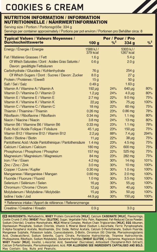 01 067 112 04 SeriousMass 12LB Cookies facts