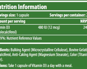 01 166 043 D3 250caps facts