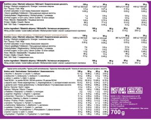 real pharm real isolate 100 700g