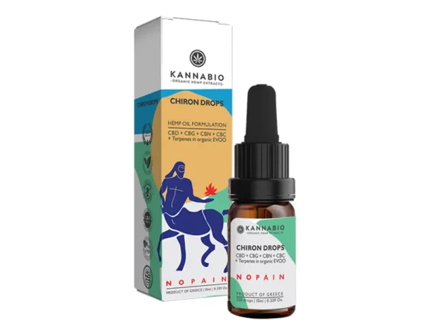 Chiron Drops NoPain CBD+CBG+CBN+CBC+Terpenes (2,250mg/10ml)